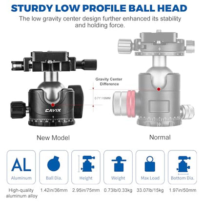 CAVIX H-36F Tripod Head with Lever Release, 36mm Camera Tripod Ball Head with Arca Swiss Quick Release Plate, Max Load 33lb/15kg, for Camera Tripod Monopod DSLR Camcorder Telescope - size: Ball Dia. 36mm