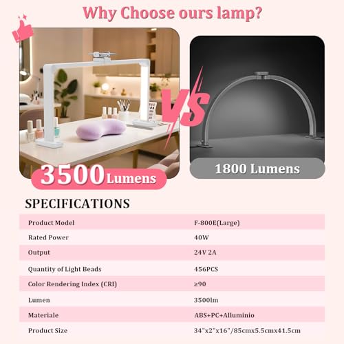 iVict Nail Desk Lamp, 34" Nails Tech Light with Phone Stand, 0-100% Adjustable Brightness, 3000K-6000K Color Temperature Led Desk lamp for Nail, Tattoos, Eyebrows, Beauty - style: White Nails Tech Light