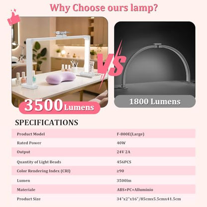 iVict Nail Desk Lamp, 34" Nails Tech Light with Phone Stand, 0-100% Adjustable Brightness, 3000K-6000K Color Temperature Led Desk lamp for Nail, Tattoos, Eyebrows, Beauty - style: White Nails Tech Light
