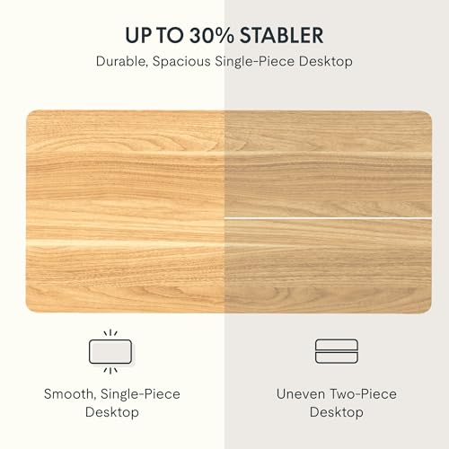 FLEXISPOT Whole Piece 48"x24" Desktop 1" Thickness Height Adjustable Desk Rectangular Tabletop Maple Board (48INCH Maple Top) - color: Maple, size: 48x24"