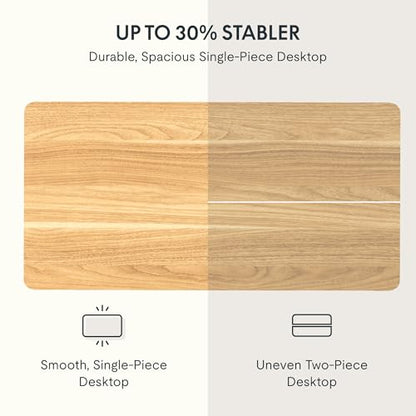 FLEXISPOT Whole Piece 40"x24" Desktop 1" Thickness Height Adjustable Desk Rectangular Tabletop Maple Board (42INCH Maple Top) - color: Maple, size: 40x24"