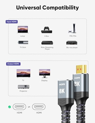 Highwings 8K 4K HDMI Extender, HDMI Extension Cable 2.1 4K@30Hz/ 60Hz/ 120Hz, Ultra high Speed HDMI Male to Female Adapter Compatible with Xbox PS5 PS4 Roku TV Stick Blu Ray Player HDTV Laptop PC 1FT - color: Grey, size: 1 feet, style: 8k 1pack