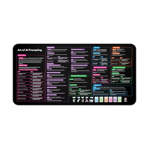 AI Prompts Desk Mat | How to Write an Effective Prompt Using Chatgpt, Copilot Cheat Sheet Large Desk Pad for Keyboard and Mouse | Chat GPT Prompts Mouse Pad 16x32 in - size: 16" × 32"