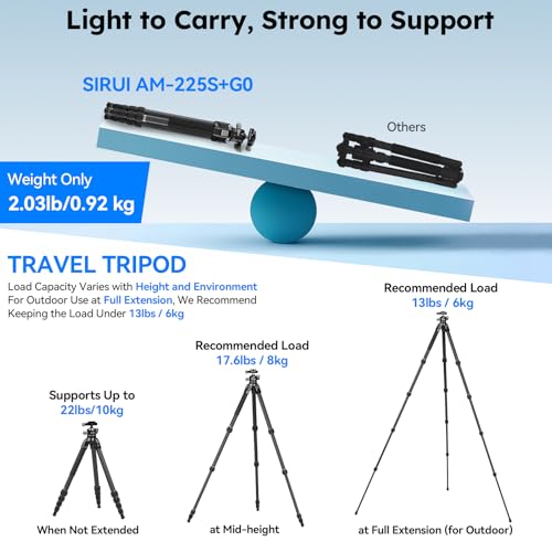 SIRUI Carbon Fiber Travel Tripod, 50" Compact Lightweight Backpack Tripod with Low Profile Ball Head with Quick Release Plate for Arca, 6 Mounting Points for Camera and Phone, AM-225S+G0 - size: AM-225S+G0