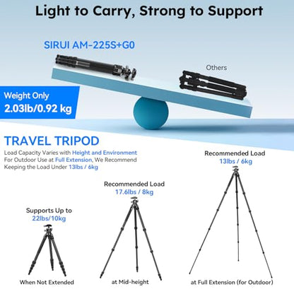 SIRUI Carbon Fiber Travel Tripod, 50" Compact Lightweight Backpack Tripod with Low Profile Ball Head with Quick Release Plate for Arca, 6 Mounting Points for Camera and Phone, AM-225S+G0 - size: AM-225S+G0