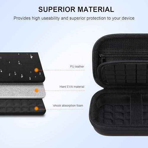 Elonbo Camera Carrying Case for KODAK PIXPRO FZ55 / FZ53 / FZ45 / FZ43 16MP Digital Camera, Vlogging Camera Storage Holder Travel Bag, Mesh Bag Fits Batteries, Cable, Memory Card, Card Reader, Black - color: Black+Inside Black