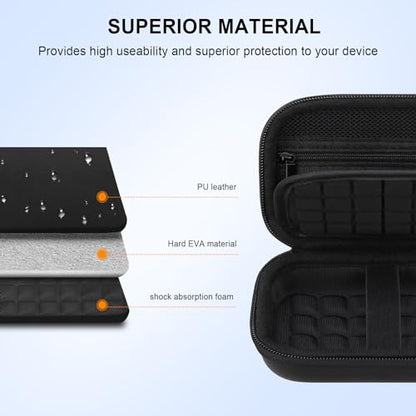 Elonbo Camera Carrying Case for KODAK PIXPRO FZ55 / FZ53 / FZ45 / FZ43 16MP Digital Camera, Vlogging Camera Storage Holder Travel Bag, Mesh Bag Fits Batteries, Cable, Memory Card, Card Reader, Black - color: Black+Inside Black