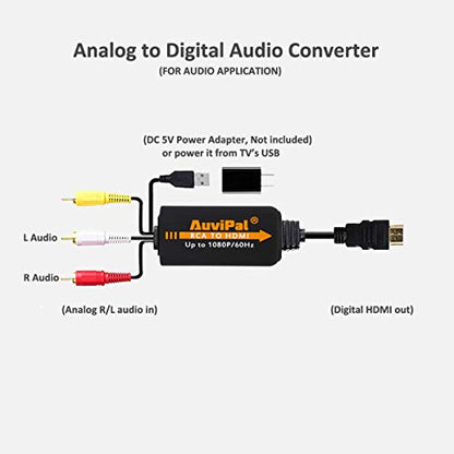 1080P RCA to HDMI Converter, All-in-One Composite AV to HDMI Audio Video Adapter for VHS/VCR/ PS1/ PS2/ PS3/ STB/Xbox/Blue-Ray DVD Players and More (All Cables Included)