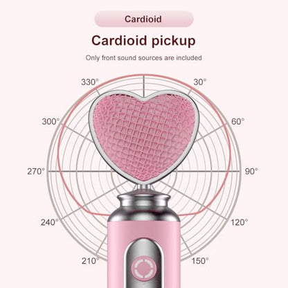 HB128 USB Gaming Condenser Mic Pink Heart Design, One-Click Mute Gain Control, Plug & Play, for PC/Console/Phone, Twitch/YouTube/TikTok, Streamers Gamers and Video Creators - color: HB128 desktop