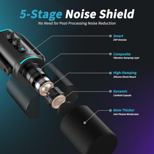 PUPGSIS XLR/USB Podcast Microphone, Gaming Mic with Mute Button, Reverb Effects, Noise Cancellation, Boom Arm Stand, Headphones Jack, Dynamic Microphone for Streaming/Recording/Gaming/Vocal-Black - size: With Boom Arm