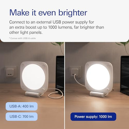 Elgato Key Light Neo with Monitor Mount, Studio Light | Adjusts for all skin tones, Up to 1000 lumens with USB power, Edge-lit, glare-free design, Effortless mount, Zero plastic - color: White, style: Key Light Neo