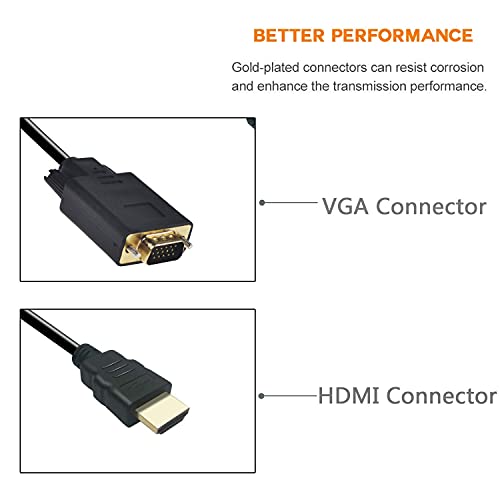 HDMI to VGA Cable, 1080P HDMI Male to VGA Male M/M Video Converter Cord VGA Adapter Compatible w/HDMI Desktop, Laptop, DVD to 15 Pin D-SUB VGA HDTV Monitor Projector - 6Feet
