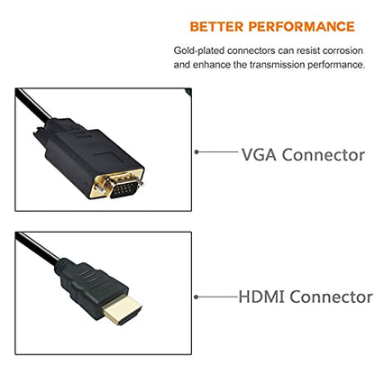 HDMI to VGA Cable, 1080P HDMI Male to VGA Male M/M Video Converter Cord VGA Adapter Compatible w/HDMI Desktop, Laptop, DVD to 15 Pin D-SUB VGA HDTV Monitor Projector - 6Feet
