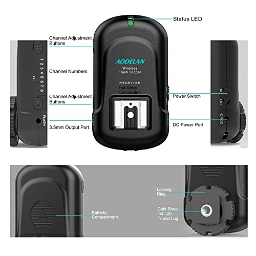 AODELAN Flash Trigger Receiver with Universal Hot Shoe for Canon, Nikon, Olympus, Panasonic, Pentax, Fuji, Samsung, Sony (Receiver Only) - color: Receiver