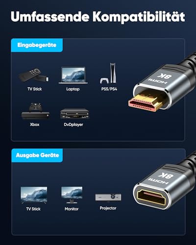 Highwings 8K 4K HDMI Extender Cable, Short HDMI Extension Cable 2.1 4K@30Hz/ 60Hz/ 120Hz, Ultra high Speed HDMI Adapter Male to Female Compatible with PS5 Roku Stick Blu Ray Player HDTV Laptop 5FT - color: Grey, size: 5 feet, style: 8k 1pack