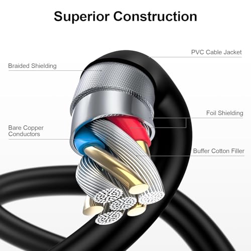 10FT 3.0A USB Extension to USB Extender Cable,USB A Extension Power Cords,USBA Male to Female Hub Fast Data Transfer Wire for HP Printer Webcam Flash Drive Hard Drive Camera Mouse