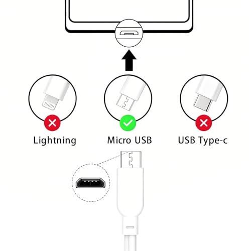 Kids Camera Charger, 5V1A Wall Charger with 5FT USB to Micro USB Charging Cable, Compatible Goopow Gofunly Hangrui Kids Digital Instant Print Camera Toys & Toddler Cameras 5v 1a Power Adapter White - color: white+micro usb cable