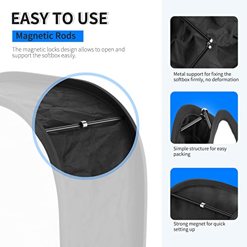 NEEWER LED Light Panel Softbox for 660/530/480 LED Light, Outer 16.3'' x 6.5'', Inner 9.8'' x 8.7'', Foldable Diffuser with Strap Attachment and Bag for Photo Studio Portrait Video Shooting - style: 1 Pack