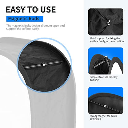 NEEWER LED Light Panel Softbox for 660/530/480 LED Light, Outer 16.3'' x 6.5'', Inner 9.8'' x 8.7'', Foldable Diffuser with Strap Attachment and Bag for Photo Studio Portrait Video Shooting - style: 1 Pack