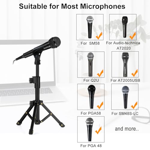 Tabletop Mic Stand, Adjustable Desktop Microphone Stand with Mic Clip and 5/8" Male to 3/8" Female Screw for Most Microphone on the Market