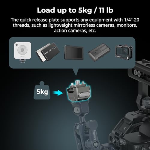 SmallRig HawkLock H21 QR Mount Plate Dual-Directio NATO Rail | Anti-Deflection 1/4"-20 Screw, holds up to 11lb for cameras, monitors, action cameras