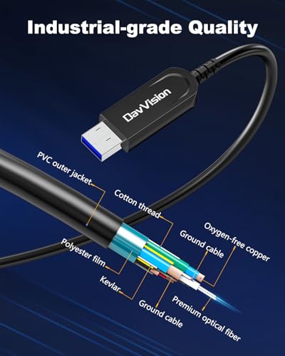 USB A to USB C Fiber Optic Cable 65 FT, 10Gbps USB 3.2 Gen2 Extension Cable with German SiliconLine Chip, Ultra Slim & Long Distance for Logitech 4K Camera,VR/AR,Video Conference - size: 65FT, style: 1 Pack