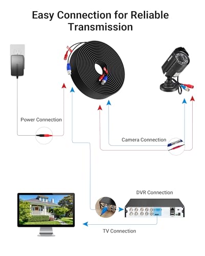 Anlapus 100ft/30m All-in-One Video Power Cable, BNC Extension Surveillance Camera Cable for CCTV Security Camera DVR System, with 1X BNC Connector and 1X RCA Adapter - size: 100ft Cable-2MP
