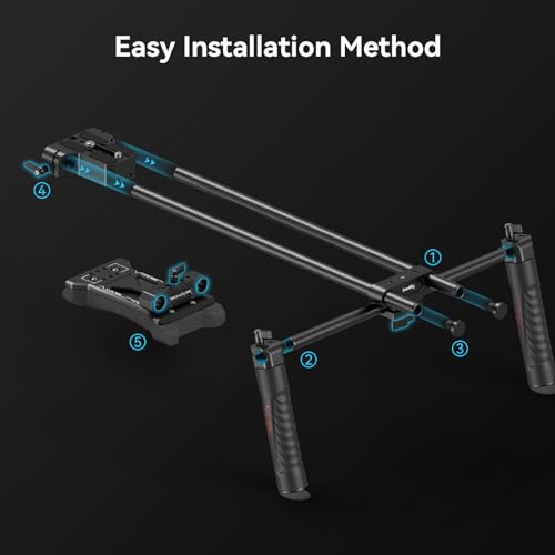 SMALLRIG Universal Basic Camera Shoulder Mount Kit for DSLR, Mirrorless, and Small Camera Shoulder Rig - 2896 - style: Basic