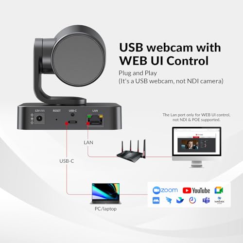 All-in-One Conference System: 4K AI PTZ Webcam with Dual Lens + Wireless USB/Bluetooth Speakerphone, AI Framing & Presenter Tracking, 15x Zoom, 360° Mic, Zoom/Teams/Webex Compatible for Meeting Room - size: 30