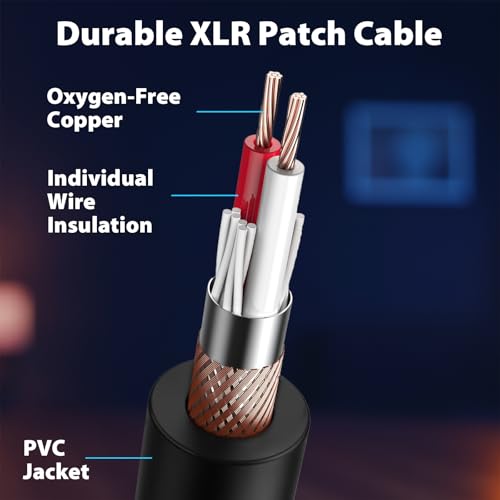 Cyberguys! 3.5mm to XLR Cable, 1/8 to XLR Male Audio Cord, TRS Jack Connector, Nickel-Plated with PVC Jacket, Balanced Cable for Mixer, Powered Speaker, Microphone, Sound Card, Studio Equipment, 10ft - size: 10ft
