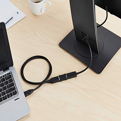 Amazon Basics HDMI Female to Female Coupler Adapter for 4K@60Hz Video (2 Pack), 29 x 22mm, Black