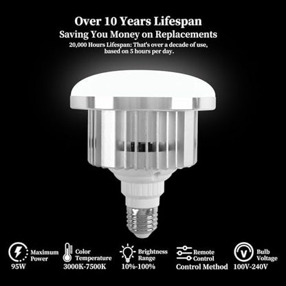 16x16'' Softbox Lighting Kit 2 Pack with 95W LED Bulbs, Remote Control, CRI97 Studio Lights for Photography Video Recording YouTube TikTok Zoom Streaming - size: 2-Pack