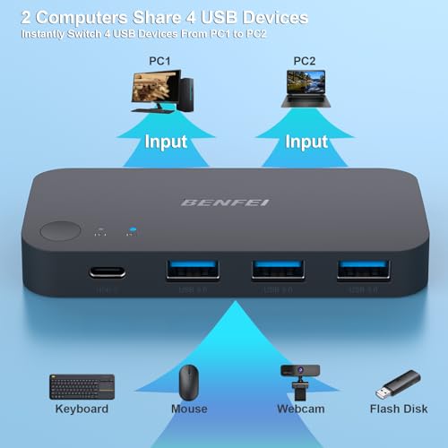 BENFEI USB 3.0 Switch, USB Switcher 2 Computers Share 3*USB 3.0 and 1*USB C with Remote Control for PC Mouse Keyboard Printer Scanner, USB KVM Switch Selector Compatible with Windows, Mac, Linux - style: Switch USBA*3+USBC+Remote Control