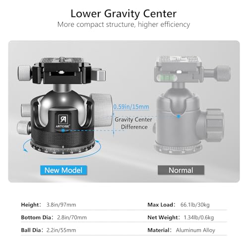 ARTCISE KB55F 55mm Low Profile Ball Head, Lever Release Panoramic Tripod Head, CNC Aluminum, Three Arca Swiss Quick Release Plate, Heavy Duty Camera Mount Max Load 40kg/88lbs