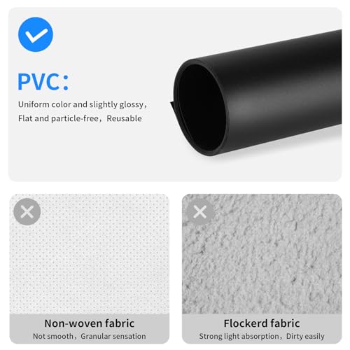 Meking 15.75x26.18 Inch PVC Backdrop, Matte & Reflective Black Background Daul-Sided Vinyl Backdrops for Jewelry,Cosmetic,Makeup and Other Small Product Tabletop Photography - color: 15.7x26.1in BLACK