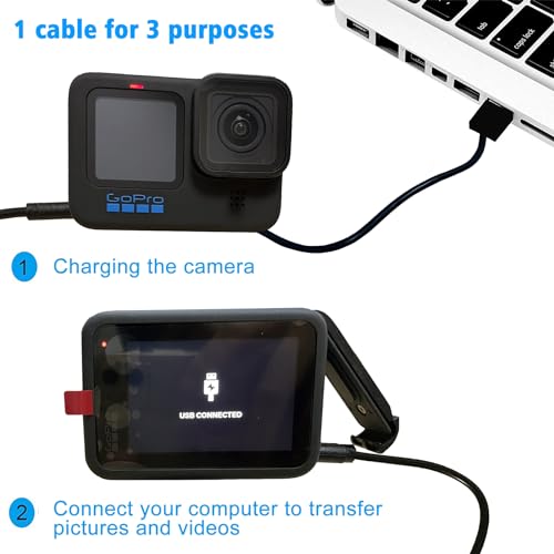 Suptig USB A to USB C Cable 2 Pack Charging Cable Compatible for Phone, Gopro Hero 13/hero12/11/10/9/8/7/6/5/hero Session gopro max Charging and Data Sync Cord(Black)