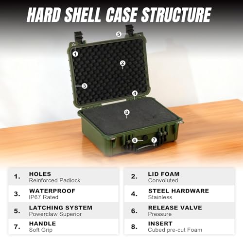 Jack Boss 16x 12.8x 6.8 Inch Hard Case, Portable Weather Waterproof Protective Camera Case with Customizable Foam, Fit Use of Drones, Camera, Equipments, Green - color: GREEN, size: 16x12.8x6.8"