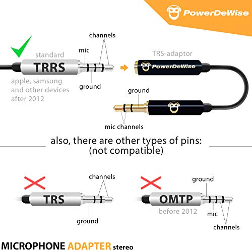 PowerDeWise TRRS to TRS Aux Male to Female Adapter Stereo - TRRS Adapter for iPhone and Android - Microphone 3.5mm Jack Adapter - Male Female Adapter for Lavalier Lapel Microphone