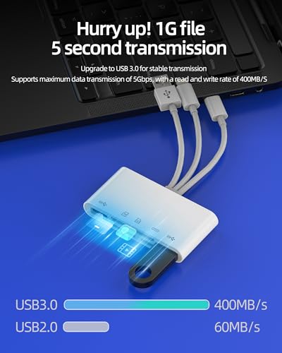 USB C Lightning USB Adapter 5in1 SD Micro SD Card Reader USB 3.0 Charger Ports for iPhone16 15 Memory Stick Converter Compatible for Samsung Galaxy for iPad Pro MacBook Camera Storage Hub Accessories