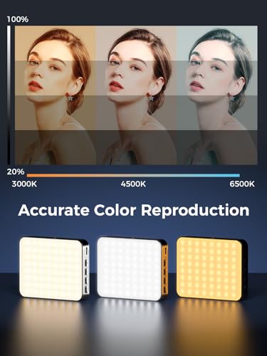 Smiling Shark Photo Light, Portable Camera Light with Clip 2000mAh Rechargeable CRI 80+ 3 Colors and 10 Brightness Magnetic LED Selfie Light for Live Laptop Phone Video