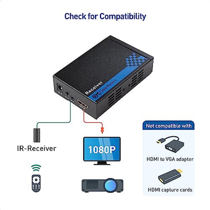 Cable Matters Wall Mount HDMI Extender with TCP/IP - Up to 300 Feet, 1080P, 1-to-Many Setup, HDMI Over Ethernet Extender (Model: 103002) - style: Standard Set