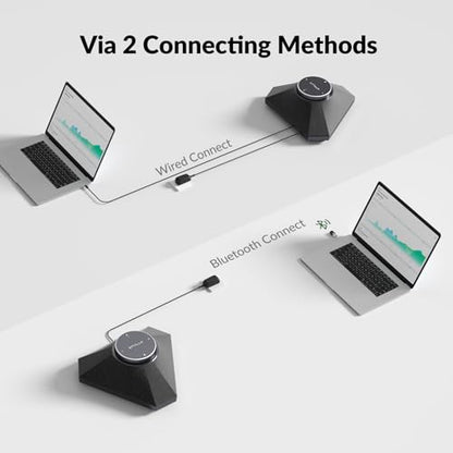 Conference Speaker and Microphone for Large Meeting Rooms, Daisy Chain Mics(Not included) for Up to 20 People, 360° Voice Pickup, AI Noise Reduction, 10W Speakerphone, USB/Bluetooth, Works with Zoom