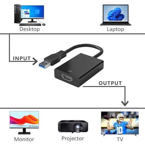 USB to HDMI Adapter for Monitor Windows 11/10 / 8, HDMI USB Converter for Laptop Mac MacBook pro, USB 3.0 USB 2.0 HDMI Cable Multiple Monitors for Desktop PC TV