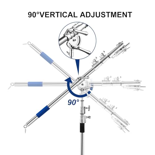 Prefessional Extension Boom Arm Bar with Work Platform for Photography C Stand and Light Stand,Pro Heavy Duty Crossbar Holding Arm for Softbox,Studio Strobe,Monolight,LED Video Light,Reflector