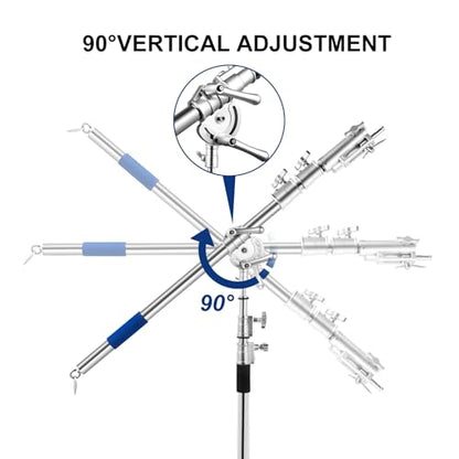 Prefessional Extension Boom Arm Bar with Work Platform for Photography C Stand and Light Stand,Pro Heavy Duty Crossbar Holding Arm for Softbox,Studio Strobe,Monolight,LED Video Light,Reflector
