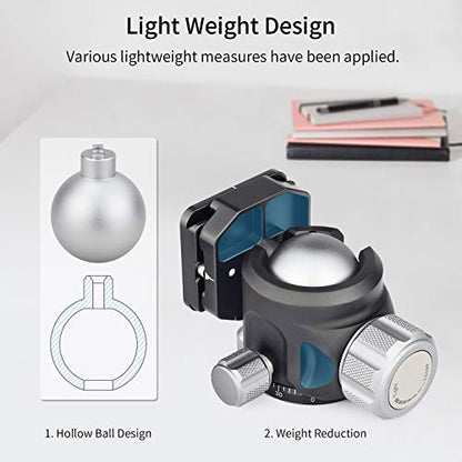 Low Profile Tripod Ball Head-INNOREL N36, Panoramic CNC Metal Camera Tripod Ball Head with Two 1/4" Screw Arca Swiss Quick Release Plates for Tripod,Monopod,DSLR,Camcorder, Max Load 44lbs/20kg - size: N36-Sliver