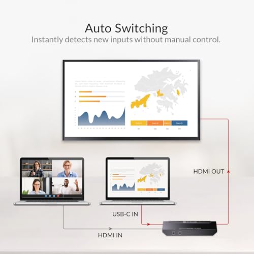 AV Access Conference Docking Station for Meeting Room, 4K Presentation Switch System Screen Mirroring, HDMI & USB C 4K Input, Hybrid Conference System, 3 USB 3.0 Ports for Webcam and Speakerphone