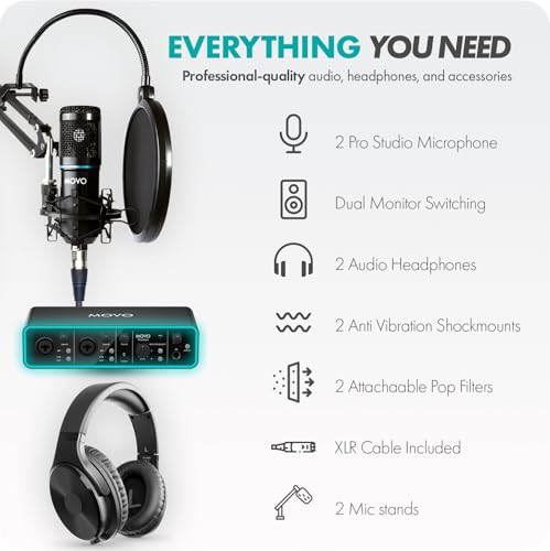 Movo PodKit2AH Podcast Equipment Bundle for 2 Condenser Microphone Kit with MDX-1 2x2 USB-C Audio Interface and Articulating Scissor Arm Mic Stand (with Headphones) - style: With Boom Arms