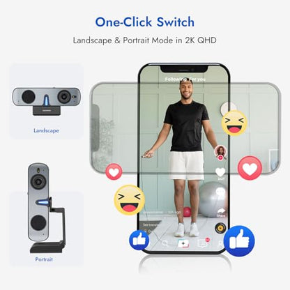 RC28 1080P 60FPS Webcam with Dual Microphones | Cardioid & Omnidirectional Pickup, Hi-Fi Sound, AI Noise Cancellation & Raw Audio Modes for Streaming, Video Calls & Studio-Quality Recording - style: Webcam Good Mic No Speaker