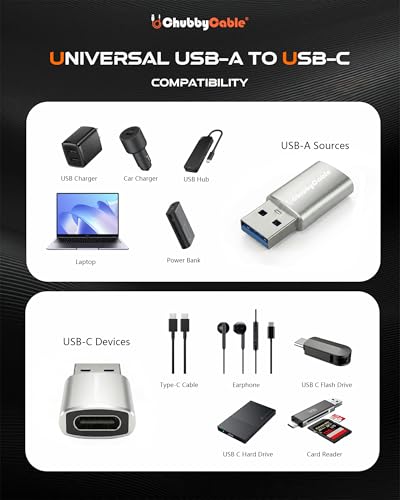 chubbycable USB to USB C Adapter 2Pack USBC Female to A Male OTG Charger Type C to USB A Charger Cable Converter for Mobile Phone, Computer, Laptop, Earphone, Mouse Keyboard, CarPlay